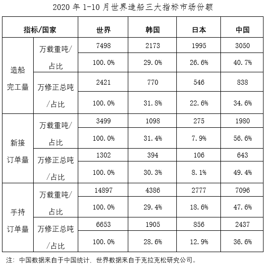 1605684012794560.png 微信图片_20201117185934.png