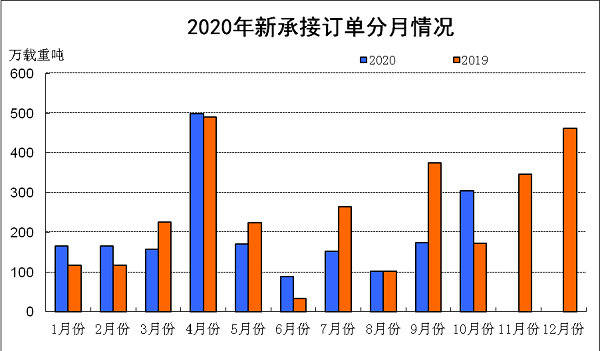 1605683978129338.png 图片关键词