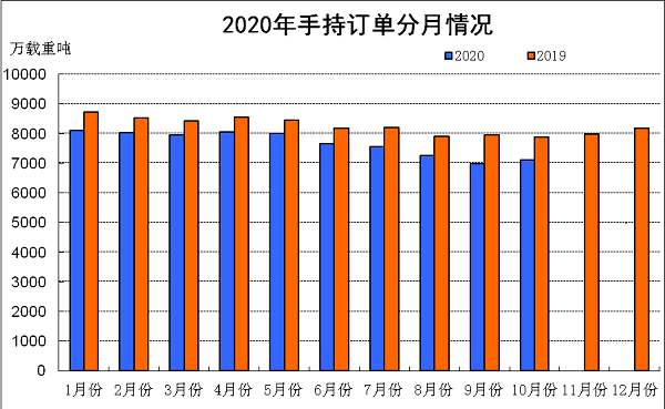1605683978602234.png 图片关键词