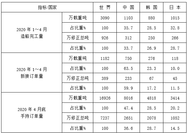 1592548578644585.png 1589531239331185.png