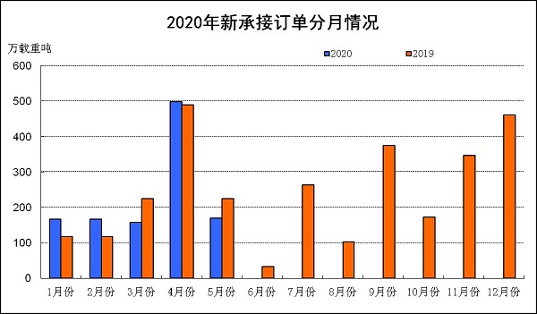1592548477101936.jpg 图片关键词