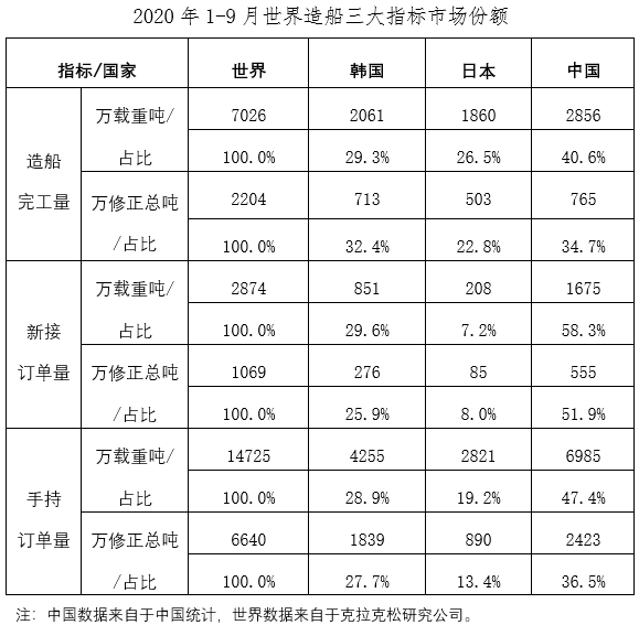 1602876331418953.png 微信图片_20201016230518.png