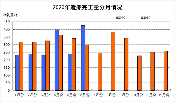 1596086994780760.jpg 图片关键词